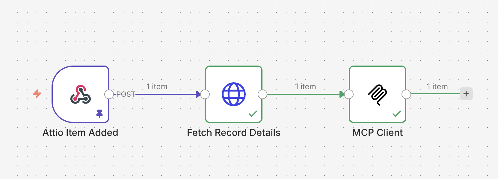 n8n workflow overview showing webhook, fetcher, and MCP client nodes